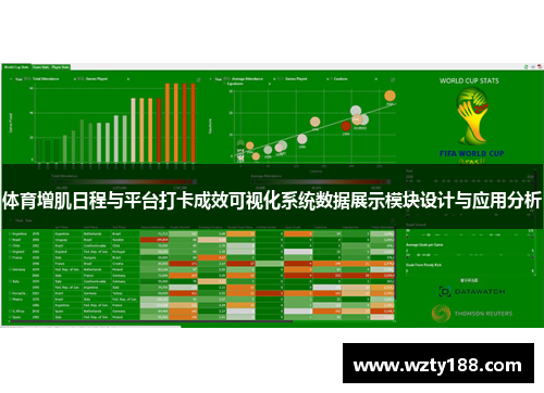 体育增肌日程与平台打卡成效可视化系统数据展示模块设计与应用分析