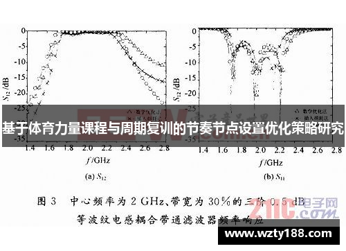 基于体育力量课程与周期复训的节奏节点设置优化策略研究